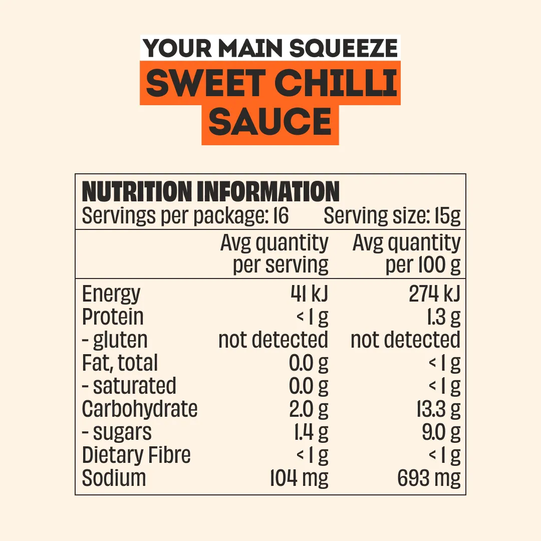 MINGLE SAUCES - 6 PACK - Image 12