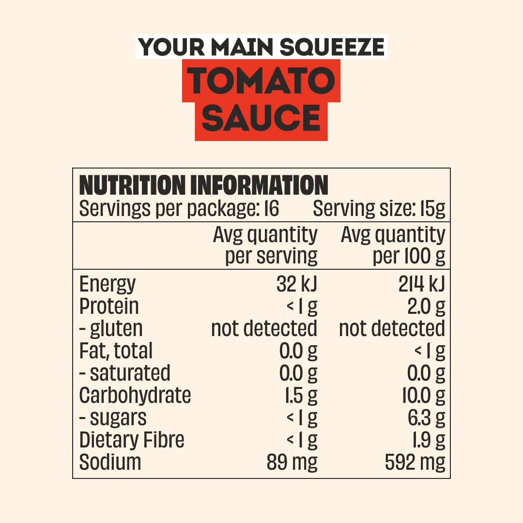 MINGLE SAUCES - 6 PACK - Image 5