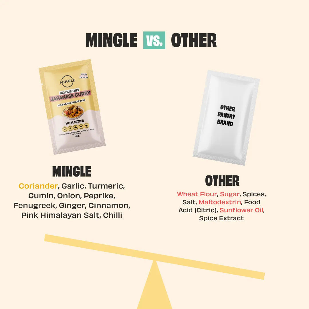 JAPANESE CURRY RECIPE BASE - 3 PACK - Image 6