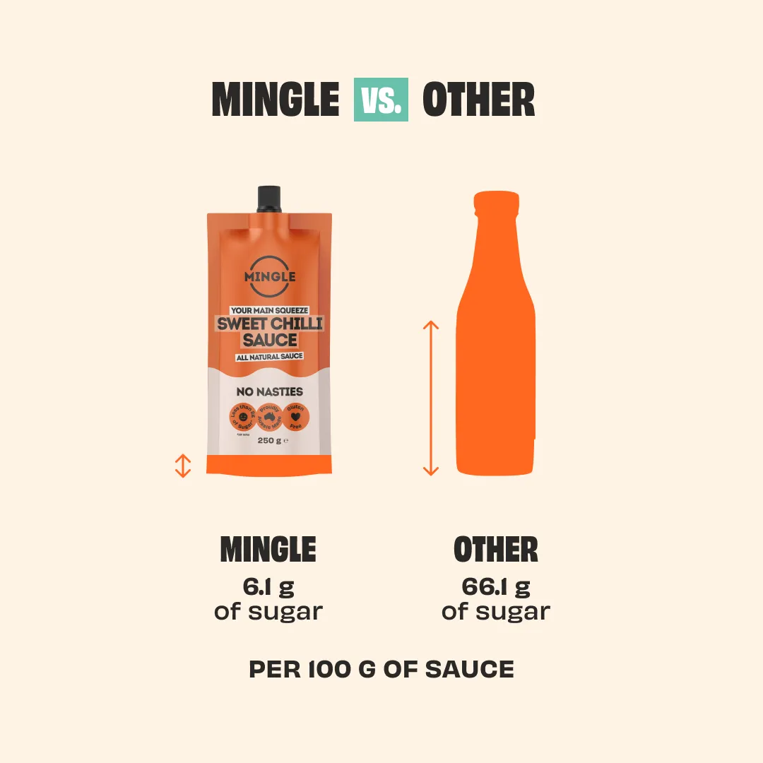 MINGLE SAUCES - 6 PACK - Image 11