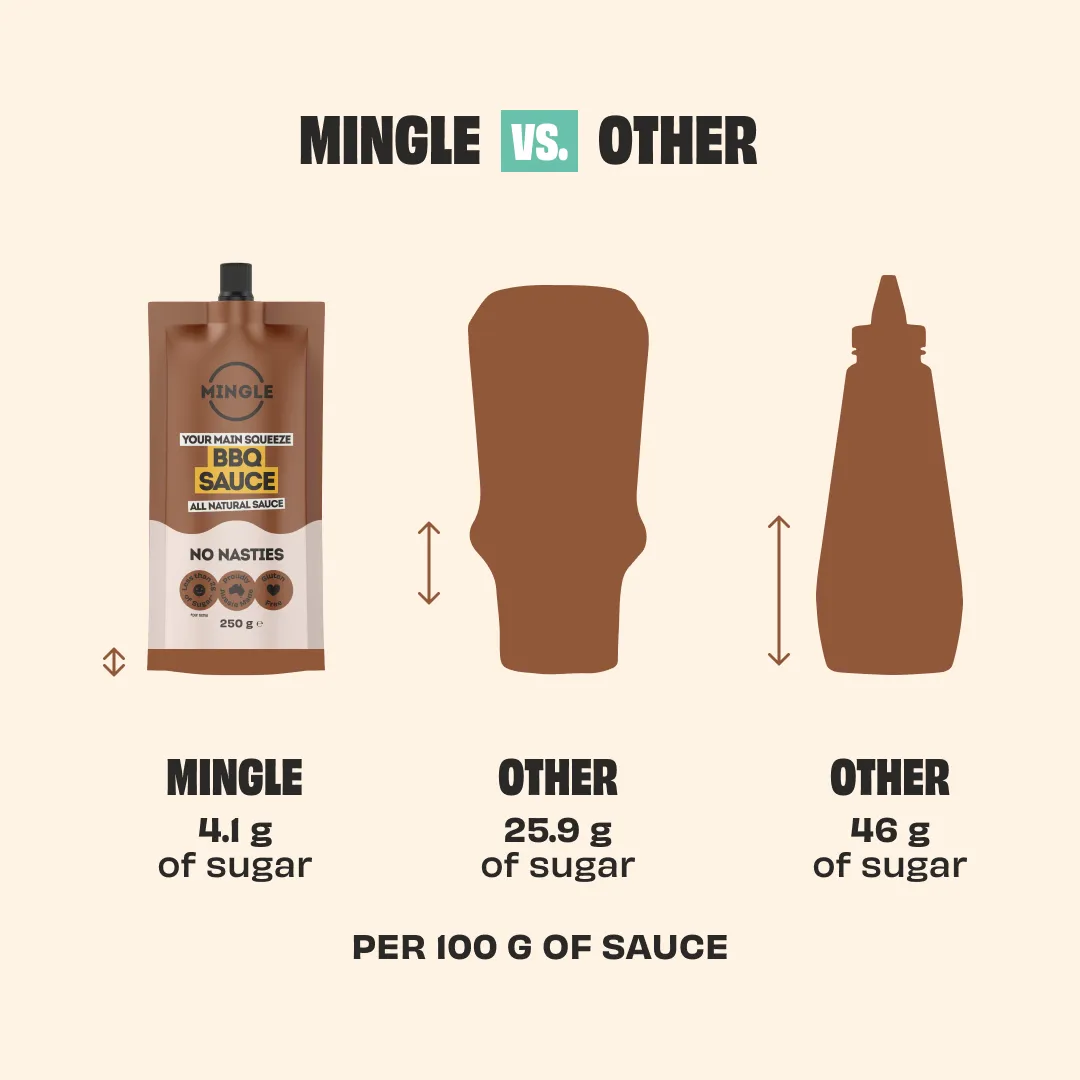 MINGLE SAUCES - 6 PACK - Image 8
