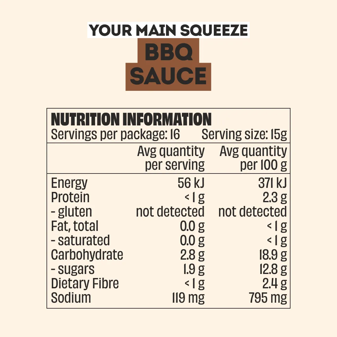 MINGLE SAUCES - 6 PACK - Image 9