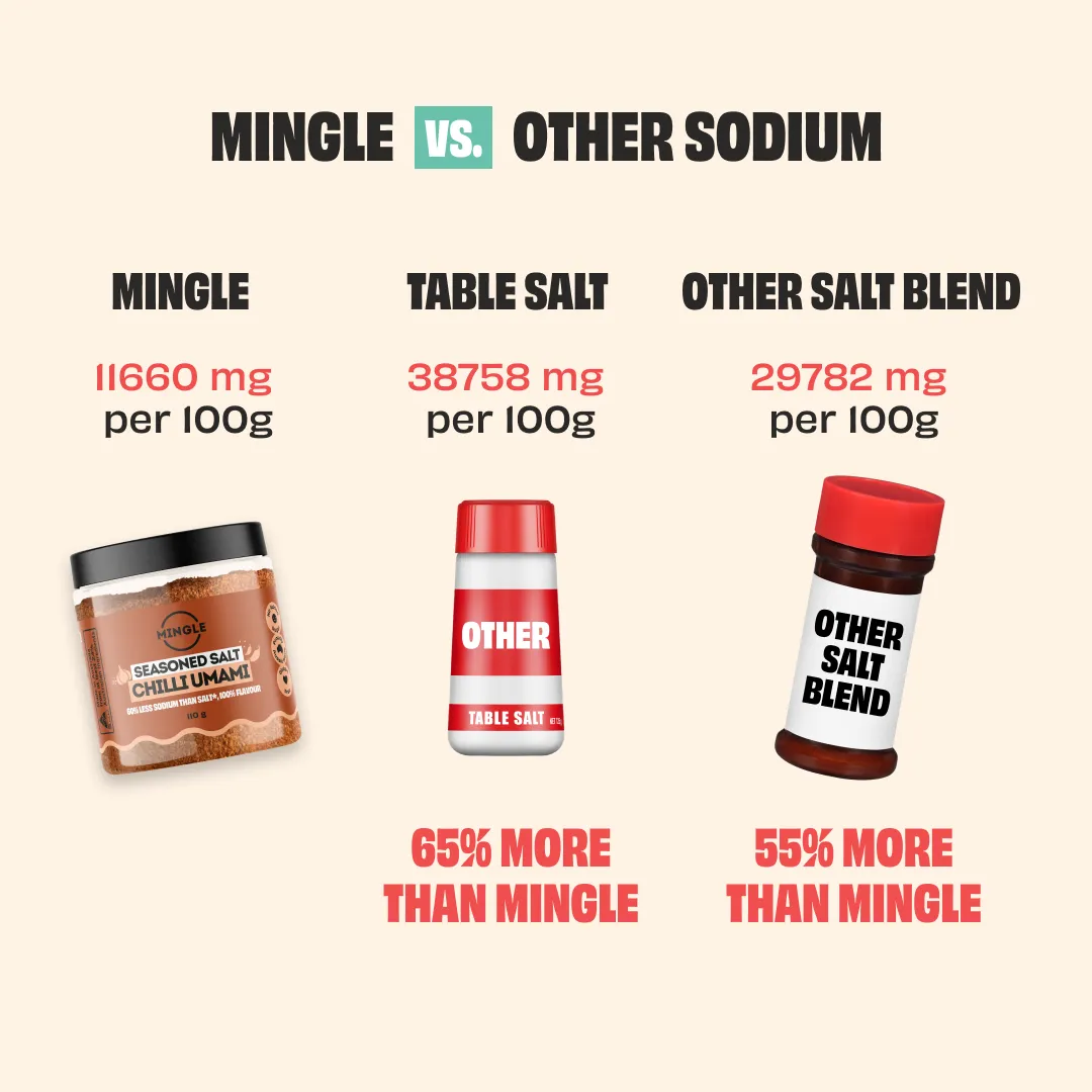 FLAVOUR BOOSTER SEASONED SALT - 3 PACK - Image 11