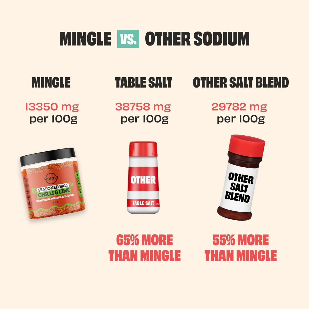 FLAVOUR BOOSTER SEASONED SALT - 3 PACK - Image 5