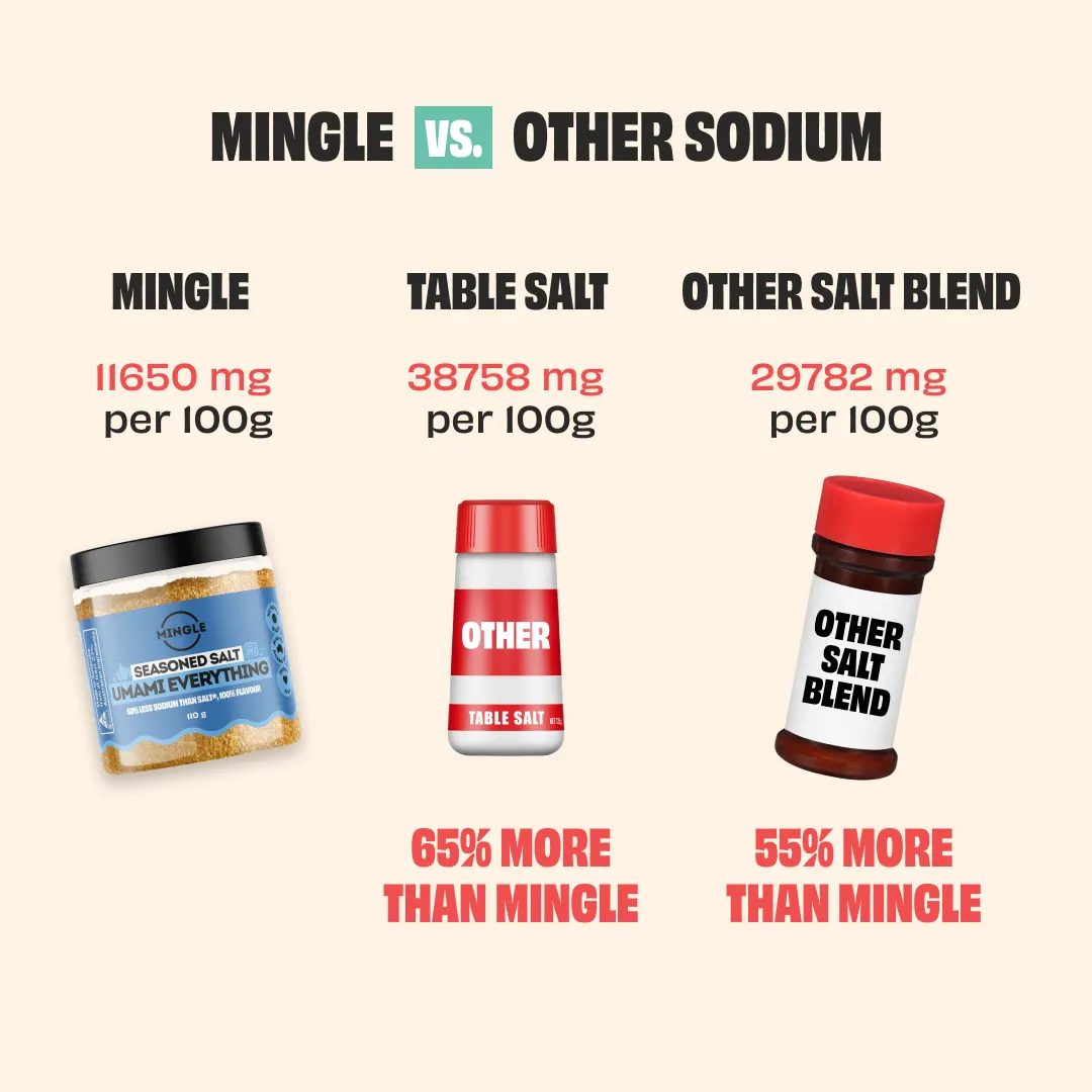 FLAVOUR BOOSTER SEASONED SALT - 3 PACK - Image 8